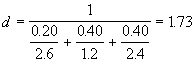 Den1_73.gif (520 octets)